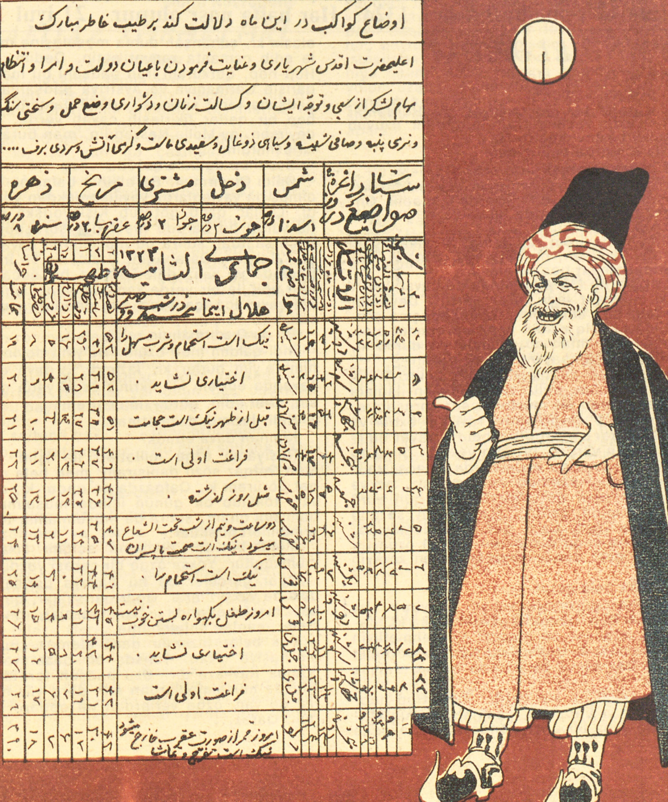 The Calendar